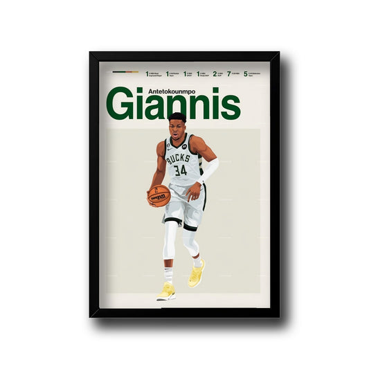 Giannis frame